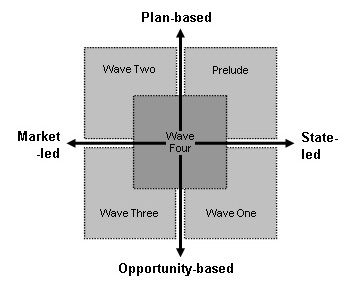 UDM24- the market state, plan.jpg