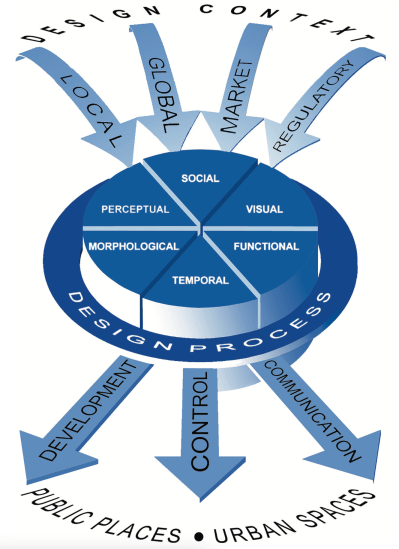 Screenshot 2021-01-25 at 11.32.57