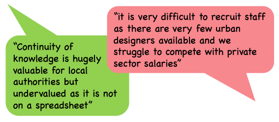 Screenshot 2021-07-07 at 12.34.53