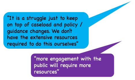 Screenshot 2021-07-07 at 12.39.38