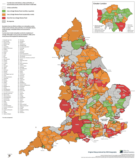Design review in England 2021