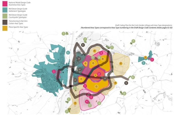 Overlapping character areas